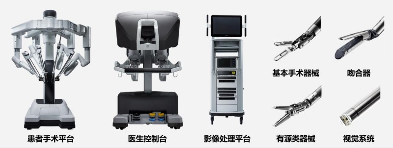 解锁手术机器人精密制造：借助DeepSeek AI与一鑫精密优化CNC加工成本